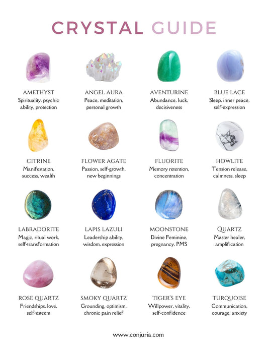 crystal guide